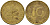 ФРГ 10 пфеннигов 1981 D J. 383, KM 108 сталь плакированная латунью    4603-455