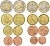 Италия евронабор из 8 монет 2009 1, 2, 5, 10, 20, 50 евроцентов, 1 и 2 евро KM 210, 211, 212, 213, 214, 215, 216, 217 UNC N6-28