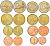 Словения евронабор из 8 монет 2007 1, 2, 5, 10, 20, 50 евроцентов, 1 и 2 евро UNC 4686-251-257