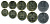 Таджикистан лот из 5 монет 2011 (5, 10, 20, 50 дирам, 1 сомони) UNC N2-47
