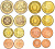 Мальта евронабор из 8 монет 2008 UNC N4-49a