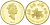 Канада 100 долларов 1993 эволюция старинных автомобилей KM 245 золото PROOF 00-808-22