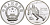Китай 10 юаней 1991 XXV олимпийские игры в Барселоне, слалом KM 296 серебро PROOF 11-093-42
