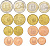 Испания евронабор из 8 монет 2010 1, 2, 5, 10, 20, 50 евроцентов, 1 и 2 евро KM 1040, 1041, 1042, 1070, 1071, 1072, 1073, 1074 4686-311-317
