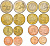 Словения евронабор из 8 монет 2007 1, 2, 5, 10, 20, 50 евроцентов, 1 и 2 евро UNC 00-00