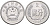 Китай 2 фыня 1987 KM 2 алюминий UNC 4532-566