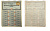 Венгрия купонный лист от облигации в 100 франков 1927 24 купона, Societe d'etudes des combustibles (общество изучения топлива) бумага 48-31-1-1
