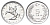 Турция 5 лир 1983 год-тип KM 949.2 алюминий UNC 4697-1221