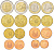 Испания евронабор из 8 монет 2011 1, 2, 5, 10, 20, 50 евроцентов, 1 и 2 евро KM 1040, 1041, 1042, 1070, 1071, 1072, 1073, 1074 4686-321-327