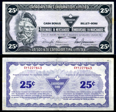 Канада купон на 25 центов 1987 Canadian Tire бумага 2195-23-1-2