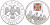 Россия 3 рубля 2011 200 лет внутренних войск МВД России, эмаль KM 1285 серебро PROOF 1066-12-13