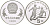 Китай 5 юаней 1989 футбол, два игрока KM 245 серебро PROOF 1081-10-23