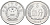 Китай 5 фыней 1986 KM 3 алюминий UNC 4591-626