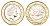 Фолклендские острова 2 фунта 2004 30 лет монетам Фолклендов, карта KM 137 биметалл  UNC  M72-02