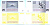 НИДЕРЛАНДЫ НАБОР ИЗ 2 БАНКНОТ ND (25, 100) PHILIPS, FINANCIAL TERMINAL SYSTEMS, SPECIMEN бумага UNC (ПРЕСС) 7146-62-3-2