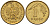 Польша 1 грош 2005 MW KM 276, Parchimowicz 701n латунь 4580-462
