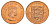 Джерси 1/12 шиллинга 1964 Елизавета II (1952-2022) KM 21 бронза aUNC 4634-245